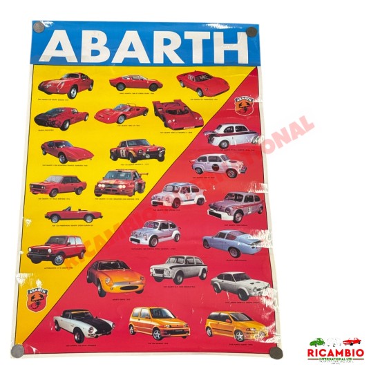 Laminated Poster - Abarth Models from 1957 to 1990's