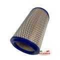 Lancia Thema Service Items