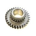 2nd Gear