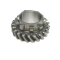 4th Gear