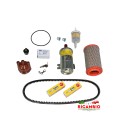 Service Items